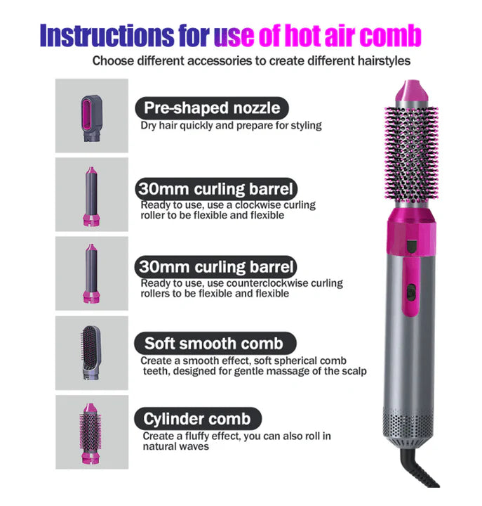 Salon-Quality Blowouts at Home – 5-in-1 Hot Air Brush